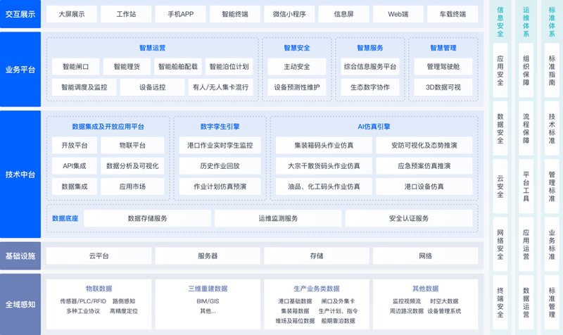 科技行业的风向标：冠今科技引领创新变革